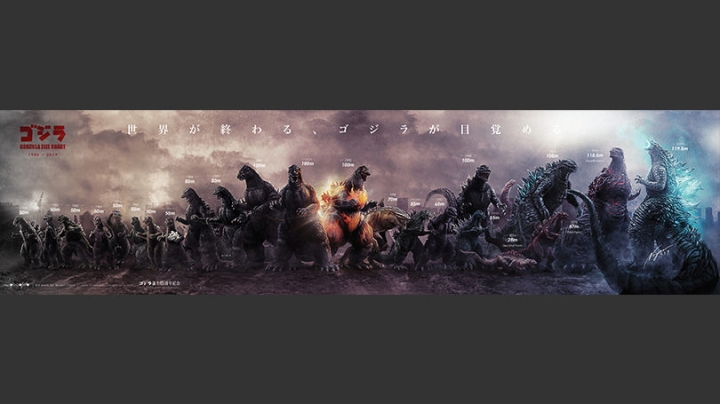 An illustration showing how much larger depictions of Godzilla have gotten over the years