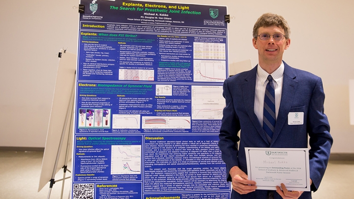 Poster awards