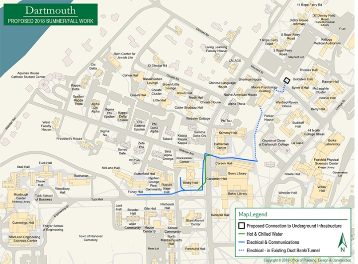 north to west utilities distribution summer